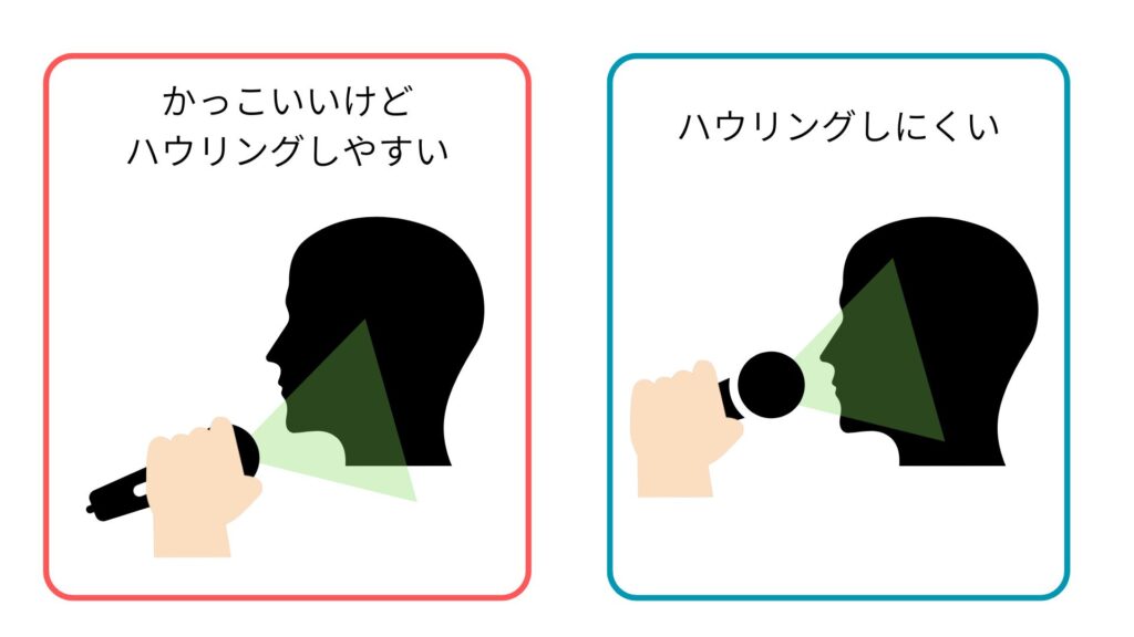 演者のマイクの使い方も、ハウリングに大きく影響します。必要に応じて演者にも正しい使い方を伝えることが大切です。
